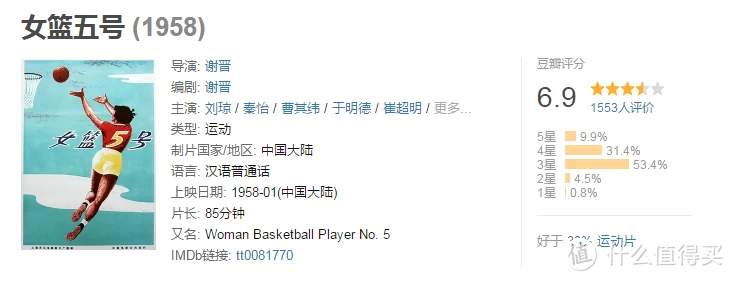 美式篮球训练计划_0